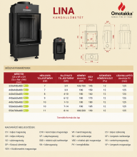 Omotakka Lina